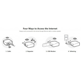 VPN Router GL.iNet GL-MT300N-V2 (Mango)