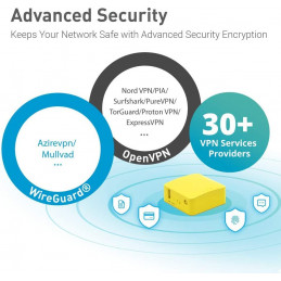 VPN Router GL.iNet GL-MT300N-V2 (Mango)