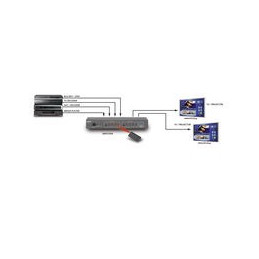 MARMITEK MARMITEK - Umschalter Connect 310 UHD 2…