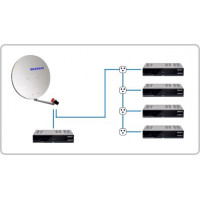 Unicable LNB