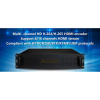 HD Video Encoder